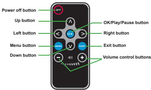 AIPTEK PICO PROJECTOR - Remote Controller - 1