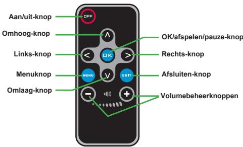 AIPTEK PICO PROJECTOR - Afstandsbediening - 1