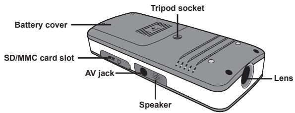 AIPTEK PICO PROJECTOR - Pico Projector parts - 2