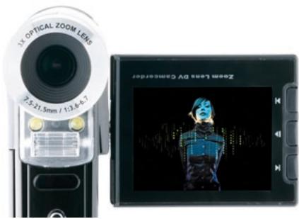 31. OPTICAL ZOOM LENS 7.5-21.5mm / 1:3.6:6.7 Zoom Lens PV Camera/Box