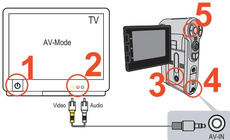 AIPTEK POCKET DV 6800 - Enregistrer un programme TV ou un DVD - 1