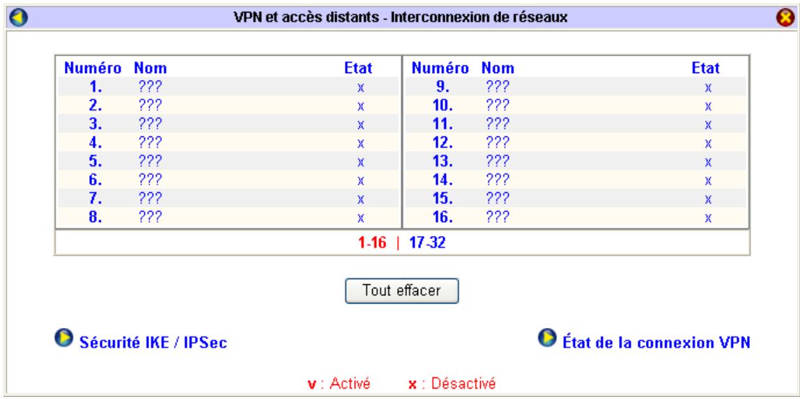 BEWAN VPN BOOSTER 32I - Etape 2 : Création du profil des deux réseaux - 1
