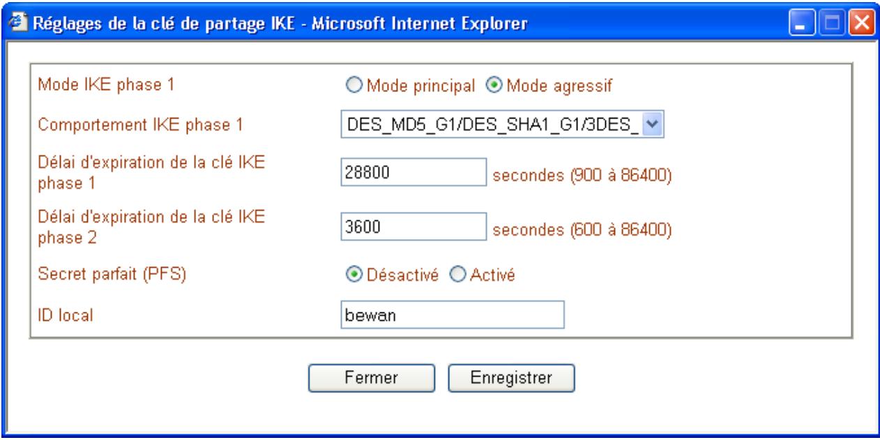 BEWAN VPN BOOSTER 32I - Remarques : - 2