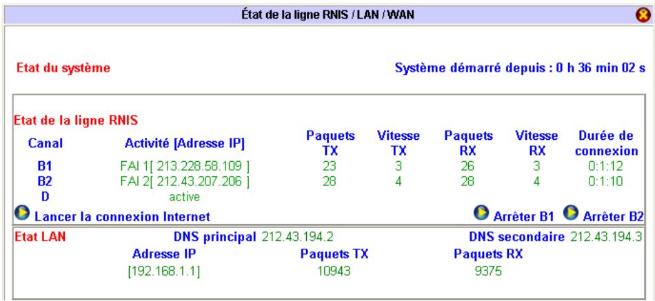 BEWAN VPN BOOSTER 32I - Connexion avec 2 FAI - 2