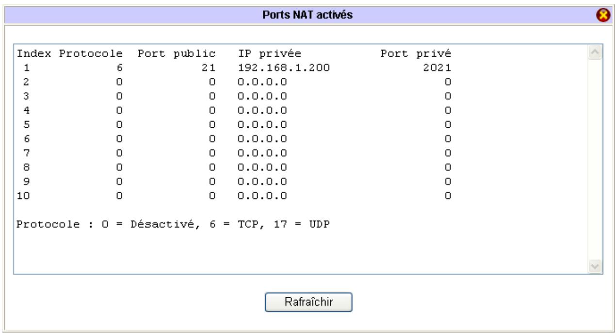 BEWAN VPN BOOSTER 32I - Visualisation de la table des ports NAT activés - 1