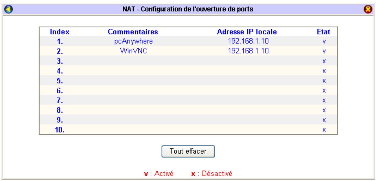 BEWAN VPN BOOSTER 32I - Ouverture de ports - 4