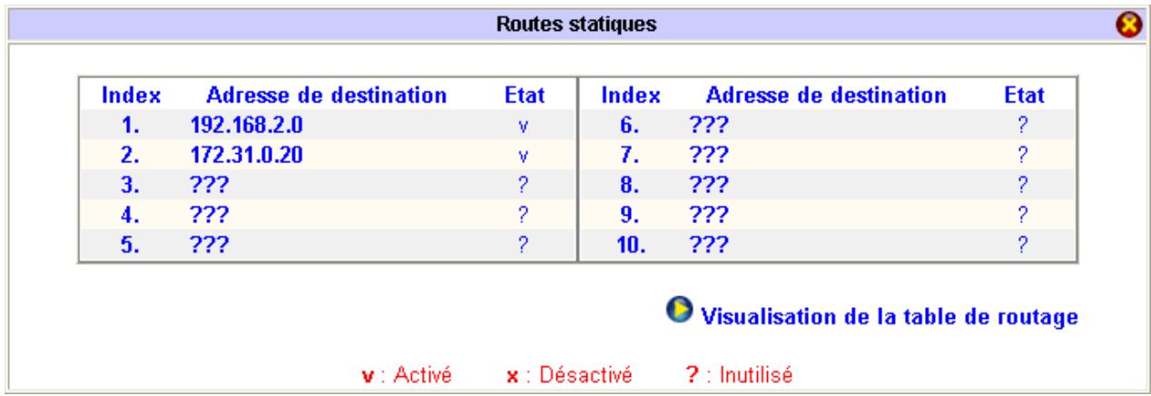 BEWAN VPN BOOSTER 32I - Remarques préalables : - 4