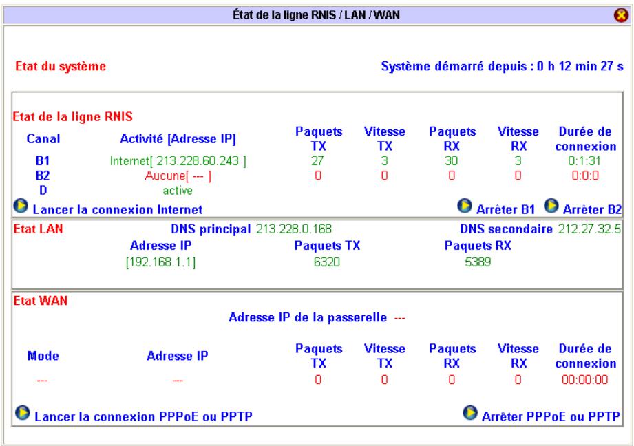 BEWAN VPN BOOSTER 32I - Connexion avec 1 FAI - 2