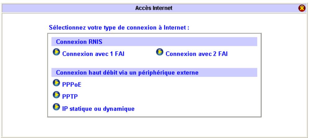 BEWAN VPN BOOSTER 32I - Accès à Internet via le réseau RNIS (VPN Booster 32 i uniquement) - 2