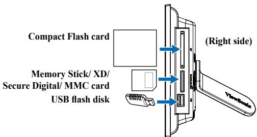 VIEWSONIC DPX1002 - View photos from your memory card or USB flash disk - 1