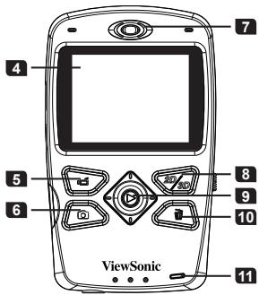 VIEWSONIC 3DV5 - Vue d'ensemble du produit - 2