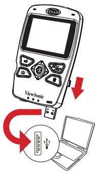 VIEWSONIC 3DV5 - Gestion des fichiers sur PC - 1