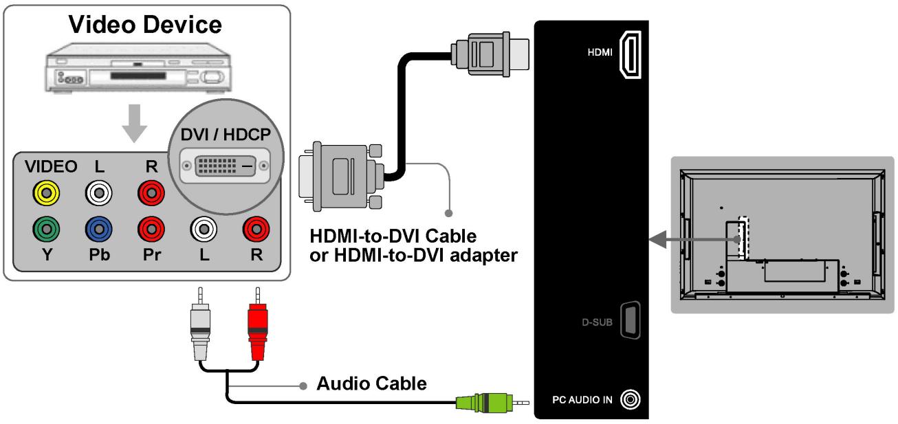 VIEWSONIC CD4200 - Connecting Video Devices via HDMI - 2