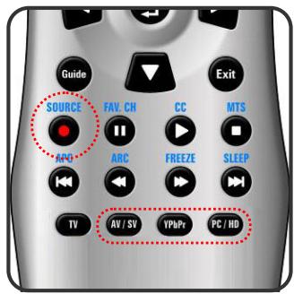 VIEWSONIC CD4200 - Switching Source - 1