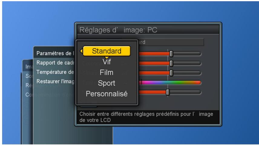 VIEWSONIC CD4200 - Réglage du paramétrage de l'image - 6