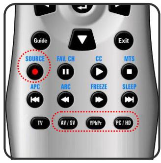 VIEWSONIC CD4200 - Commutation de la source - 1