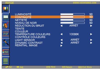 VIEWSONIC CD4636 - Luminosité - 2