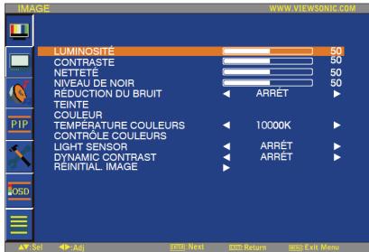 VIEWSONIC CD4636 - Luminosité - 1