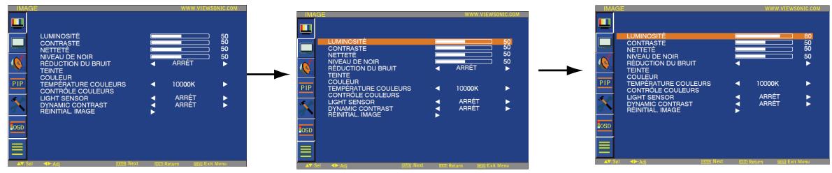VIEWSONIC CD4636 - Contrôles OSD (On-Screen Display) - 2