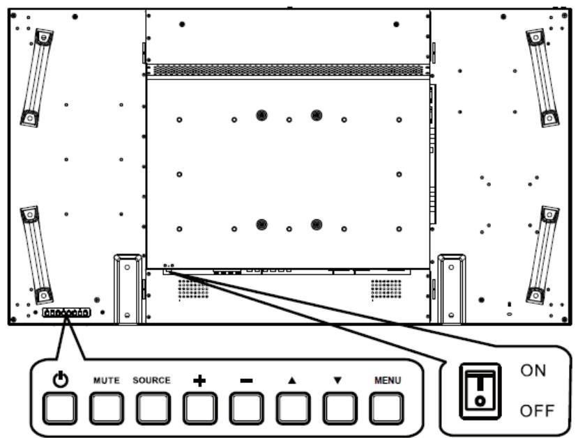 VIEWSONIC CD4636 - Panel de contrôle - 1