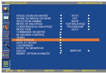 VIEWSONIC CD4636 - Keyboard control (contrôle du clavier) - 2