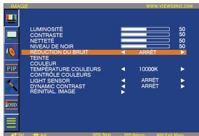 VIEWSONIC CD4636 - Niveau de noir - 1