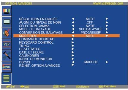 VIEWSONIC CD4636 - Conversion du balayage : input HDMI, DVI-D (mode-HD), S-Video, vidéo seulement - 1