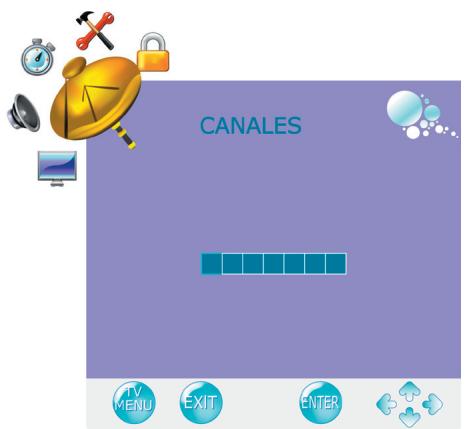 CANALES TV MENU EXIT ENTER