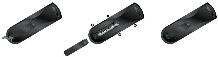 VIEWSONIC N1630W - Colocación de las Pilas del Control Remoto - 1