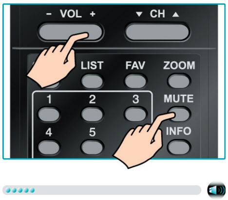 - VOL + ▼ CH ▲ LIST FAV ZOOM 1 2 3 MUTE 4 5 INFO