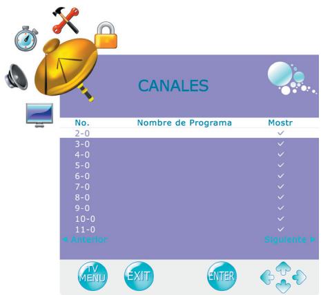 CANALES No. Nombre de Programa Mostr 2-0 3-0 4-0 5-0 6-0 7-0 8-0 9-0 10-0 11-0 Anterior Sigulente TV MENU EXIT ENTER