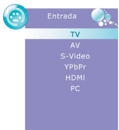 Entrada TV AV S-Video YPbPr HDMI PC