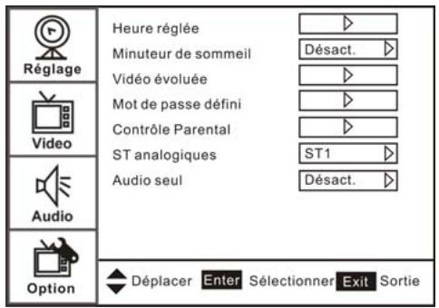 VIEWSONIC N3290W - Configuration d'un mot de passer : - 1