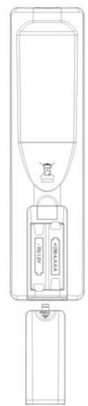 VIEWSONIC N3290W - Insertion des piles dans la télécommande - 2