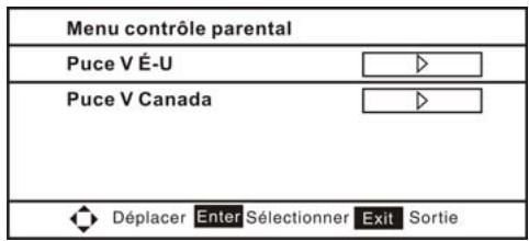 VIEWSONIC N3290W - Configuration du niveau de contrôle parental - 2