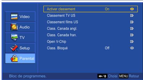 Activier classement On Classement TV US Classement films US Class. Canada angl. Class. Canada fran. Open V-Chip Class. Bloqué Off Bloc de programmes. Choisie MENU Retour