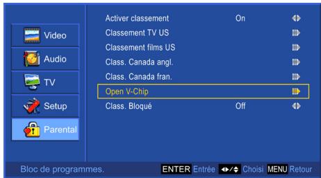 Video Audio TV Setup Parental Activer classement On Classement TV US Classement films US Class. Canada angl. Class. Canada fran. Open V-Chip Class. Bloqué Off Bloc de programmes. ENTER Entrée Choisé MENU Retour