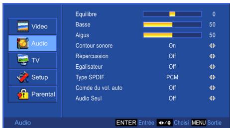 Video Audio TV Setup Parental Equilibre Basse Aigus Contour sonore On Répercussion Off Egalisateur Off Type SPDIF PCM Comde du vol. auto Off Audio Seul Off Audio ENTER Entrée ♦♦ ⬾ Choisì MENU Sortie