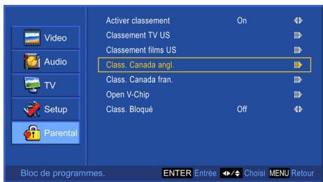 Video Audio TV Setup Parental Activer classement On Classement TV US Classement films US Class. Canada angi. Class. Canada fran. Open V-Chip Class. Bloqué Off Bloc de programmes. ENTER Entrée Choisé MENU Retour