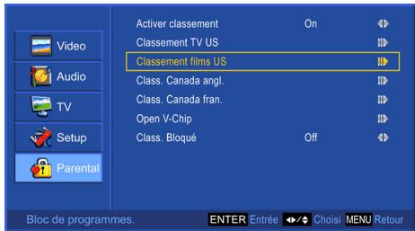 Video Audio TV Setup Parental Activier classement On Classement TV US Classement films US Class. Canada angl. Class. Canada fran. Open V-Chip Class. Bloqué Off Bloc de programmes. ENTER Entrée Choisé MENU Retour