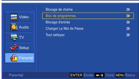 Blocage de chaîne Bloc de programmes. Blocage d'entrée Changer Le Mot de Passe Tout nettoyer Parental ENTER Entrée Choisé MENU Retour