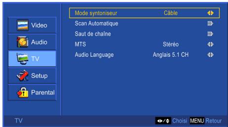 Mode syntoniseur Cable Scan Automatique Saut de chaîne MTS Steréo Audio Language Anglais 5.1 CH Video Audio TV Setup Parental TV Choisi MENU Retour