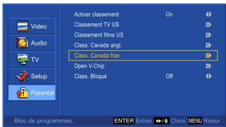 Video Audio TV Setup Parental Activer classement On Classement TV US Classement films US Class. Canada angl. Class. Canada fran. Open V-Chip Class. Bloqué Off Bloc de programmes. ENTER Entrée Choisé MENU Retour