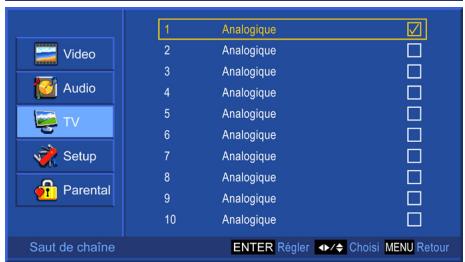 1 Analogique 2 Analogique 3 Analogique 4 Analogique 5 Analogique 6 Analogique 7 Analogique 8 Analogique 9 Analogique 10 Analogique Saut de chaîne ENTER Règler Choisì MENU Retour