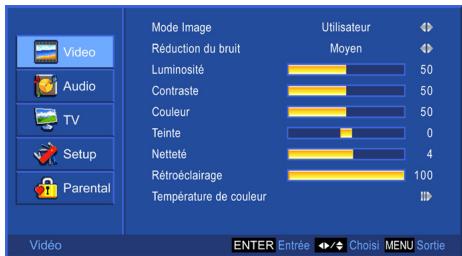 Video Audio TV Setup Parental Mode Image Utilisateur Réduction du bruit Moyen Luminosité 50 Contraste 50 Couleur 50 Teinte 0 Netteté 4 Rétroéclairage 100 Température de couleur Video ENTER Entrée → Choisie MENU Sortie