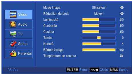 Video Audio TV Setup Parental Mode Image Réduction du bruit Luminosité Contraste Couleur Teinte Nettété Rétroéclairage Température de couleur Utilisateur Moyen 50 50 50 0 4 100 Enter Entrée → ⬤ Choisi MENU Sortie