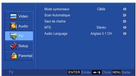 Mode syntoniseur Cable Scan Automatique Saut de chaîne MTS Stéréo Audio Language Anglais 5.1 CH Video Audio TV Setup Parental TV ENTER Entrée Choisi MENU Sortie