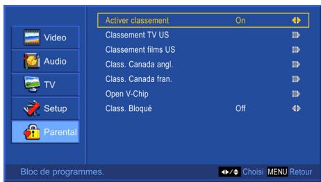 Active classement On Classement TV US Classement films US Class. Canada angl. Class. Canada fran. Open V-Chip Class. Bloqué Off Bloc de programmes. Choisi MENU Retour