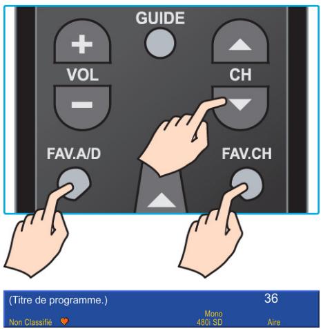 GUIDE VOL CH FAV.A/D FAV.CH (Titre de programme.) 36 Non Classifié ♥ Mono 480 SD Aire