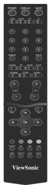VIEWSONIC N3746W - Contenu de l'emballage - 5